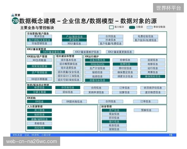 深化期治理框架完善 数据资产入表量化技术价值