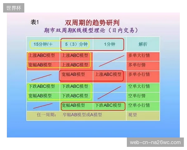 冠军数据模型复盘：SC马格德堡凭借阵容深度和高效的攻防转换节奏统治了整个赛季。